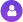 Prosperita AI - EVOLVED TRADING INDICATORS
