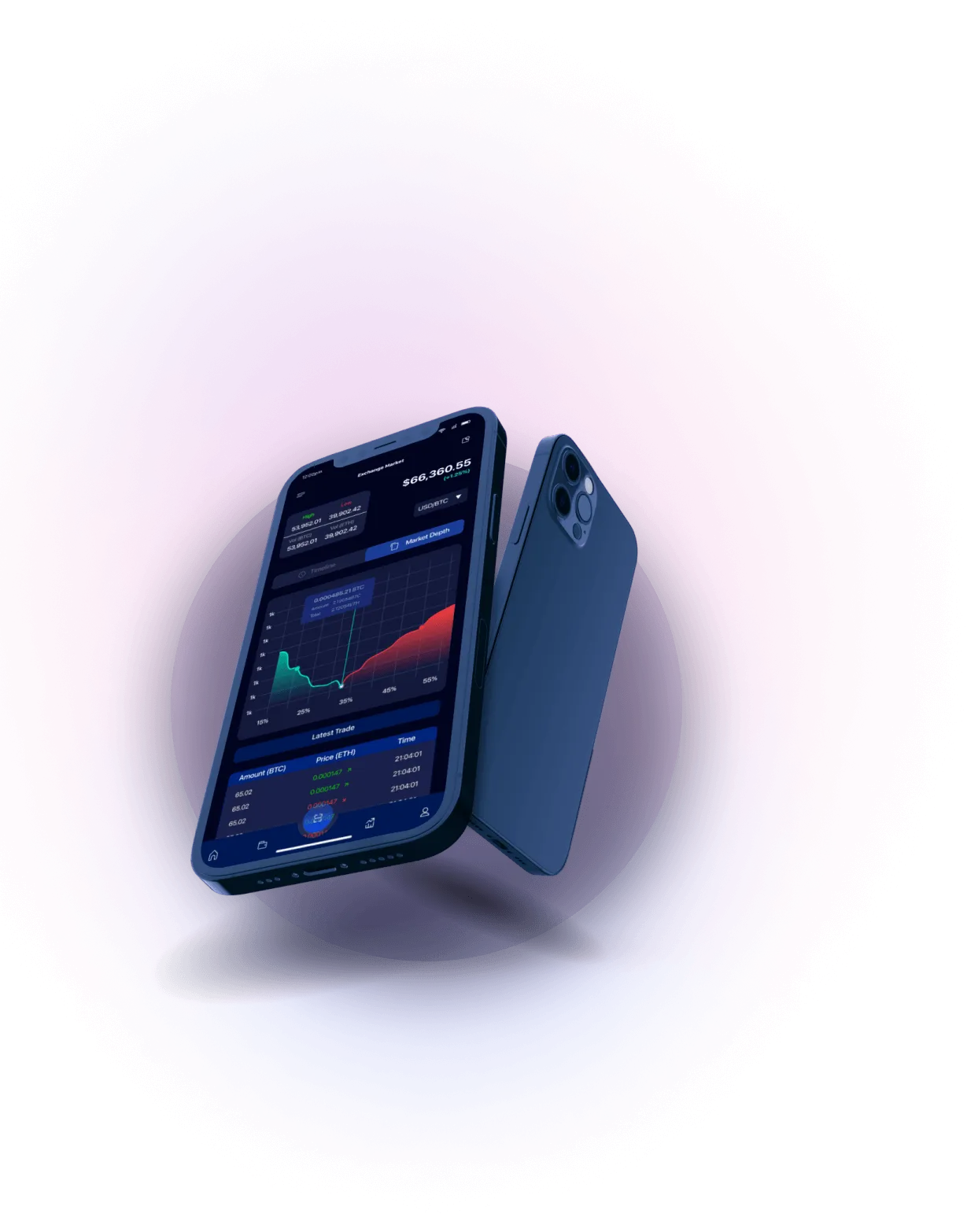Prosperita AI - EVOLVED TRADING INDICATORS